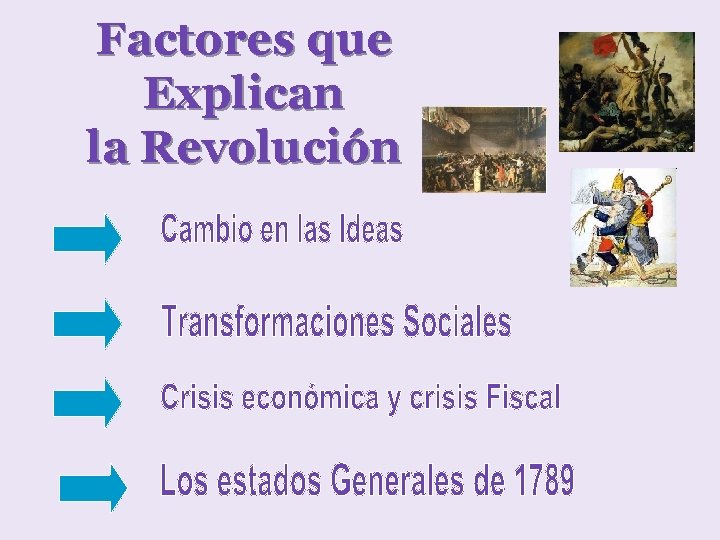 Factores que Explican la Revolución 