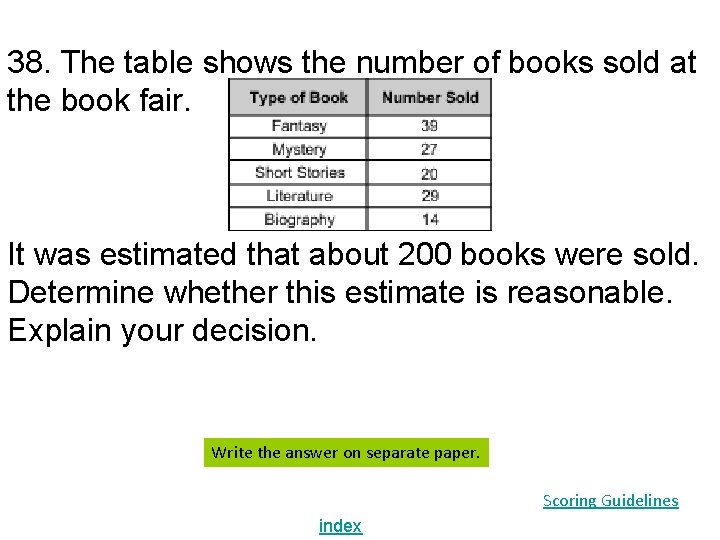 38. The table shows the number of books sold at the book fair. It 38. The table shows the number of books sold at the book fair. It