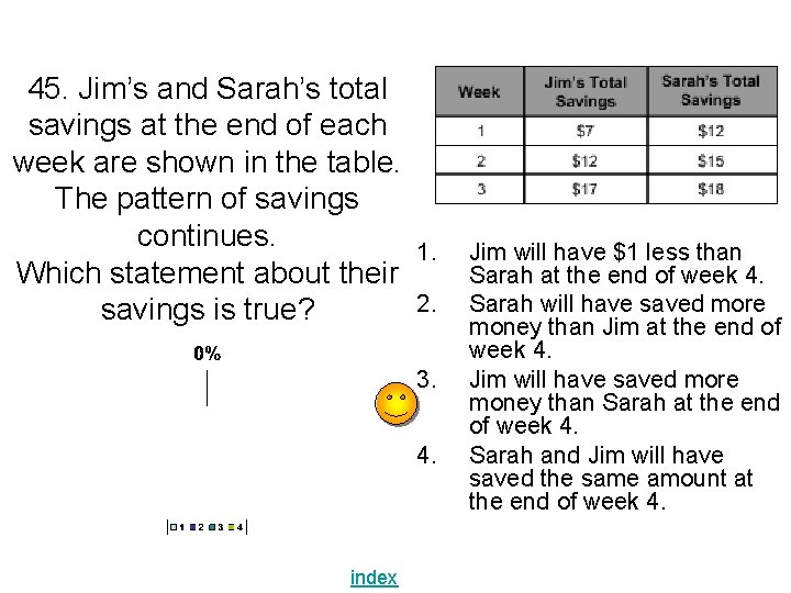 45. Jim’s and Sarah’s total savings at the end of each week are shown 45. Jim’s and Sarah’s total savings at the end of each week are shown