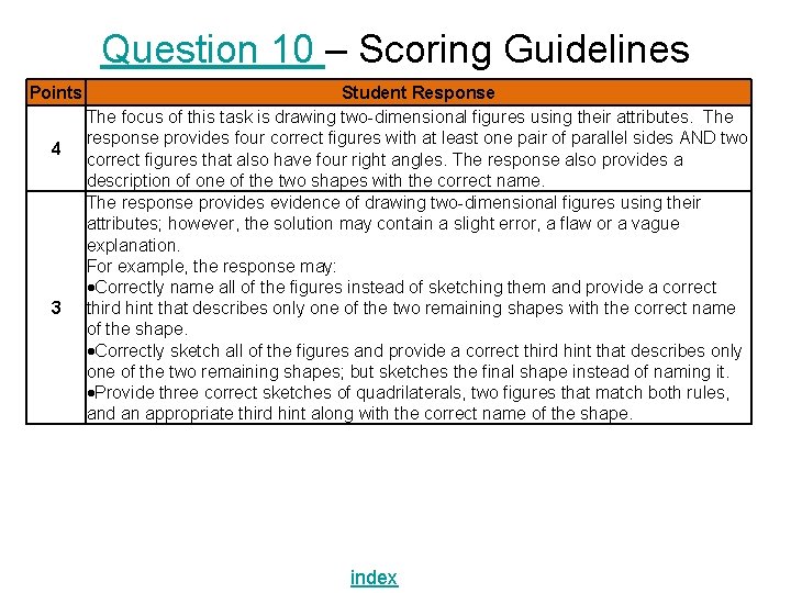 Question 10 – Scoring Guidelines Points 4 3 Student Response The focus of this Question 10 – Scoring Guidelines Points 4 3 Student Response The focus of this