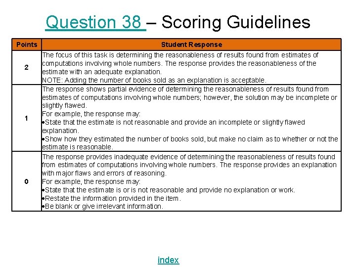 Question 38 – Scoring Guidelines Points 2 1 0 Student Response The focus of Question 38 – Scoring Guidelines Points 2 1 0 Student Response The focus of