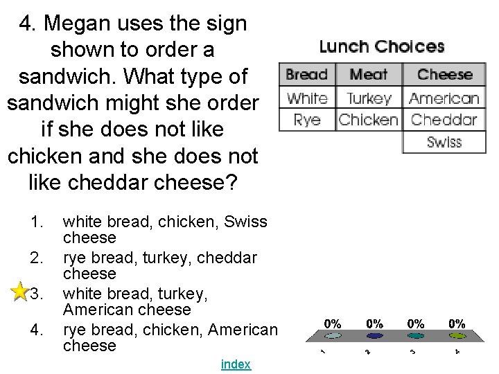 4. Megan uses the sign shown to order a sandwich. What type of sandwich 4. Megan uses the sign shown to order a sandwich. What type of sandwich