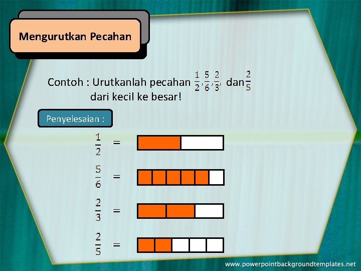 Mengurutkan Pecahan Contoh : Urutkanlah pecahan dari kecil ke besar! Penyelesaian : dan 