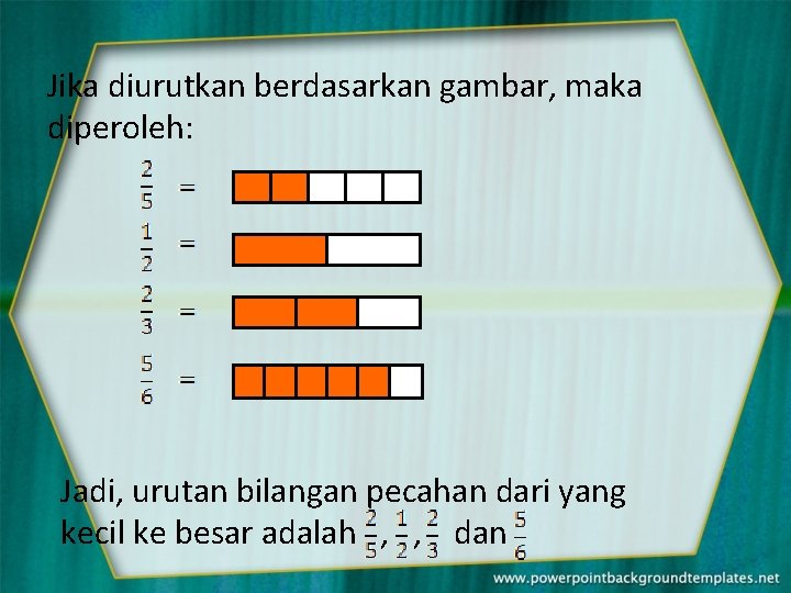 Jika diurutkan berdasarkan gambar, maka diperoleh: Jadi, urutan bilangan pecahan dari yang kecil ke