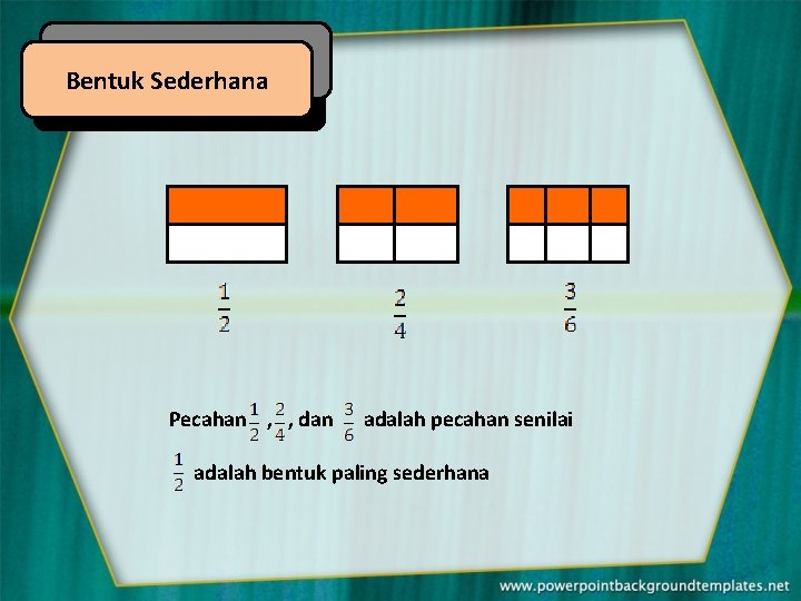 Bentuk Sederhana Pecahan , , dan adalah pecahan senilai adalah bentuk paling sederhana 