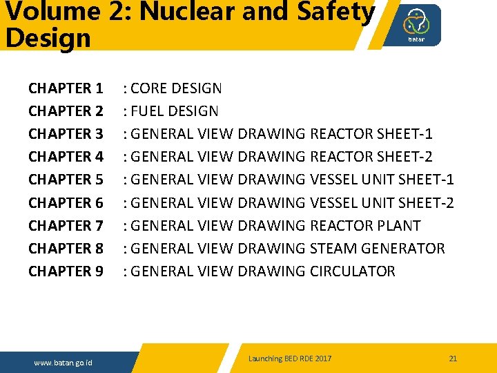Volume 2: Nuclear and Safety Design CHAPTER 1 CHAPTER 2 CHAPTER 3 CHAPTER 4
