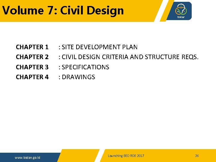 Volume 7: Civil Design CHAPTER 1 CHAPTER 2 CHAPTER 3 CHAPTER 4 www. batan.
