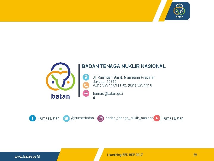 BADAN TENAGA NUKLIR NASIONAL Jl. Kuningan Barat, Mampang Prapatan Jakarta, 12710 (021) 525 1109
