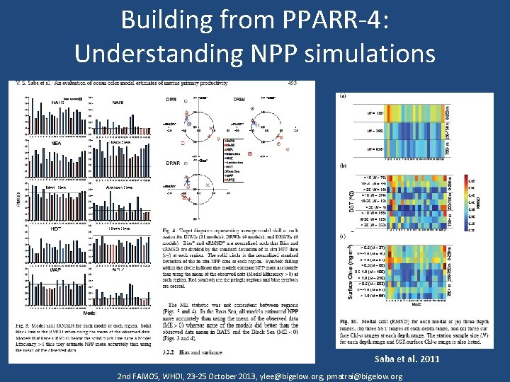 Building from PPARR-4: Understanding NPP simulations Saba et al. 2011 2 nd FAMOS, WHOI, Building from PPARR-4: Understanding NPP simulations Saba et al. 2011 2 nd FAMOS, WHOI,