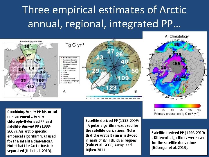 Three empirical estimates of Arctic annual, regional, integrated PP… 80 8 29 156 50 Three empirical estimates of Arctic annual, regional, integrated PP… 80 8 29 156 50