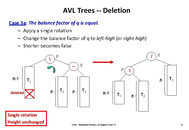 AVL Trees -- Deletion Case 3 a: The balance factor of q is equal.