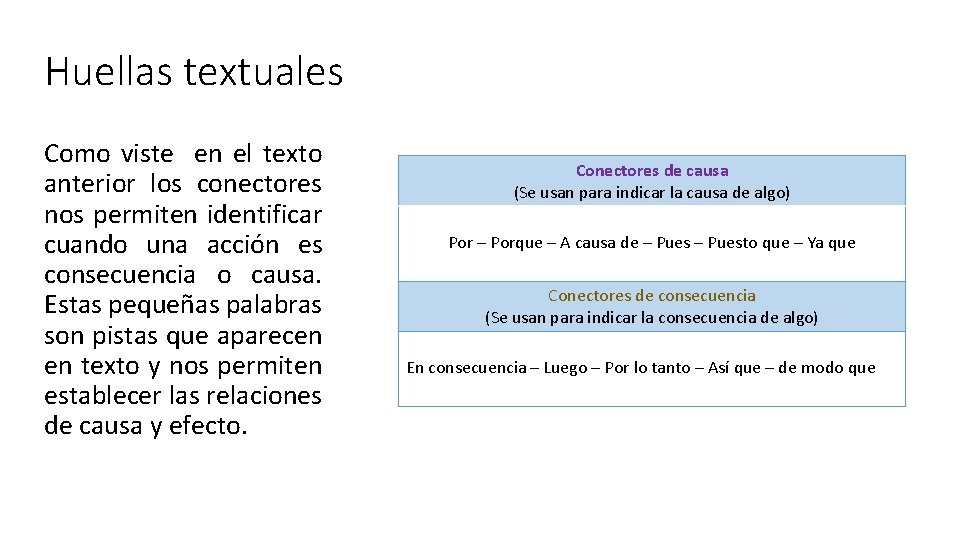 Huellas textuales Como viste en el texto anterior los conectores nos permiten identificar cuando