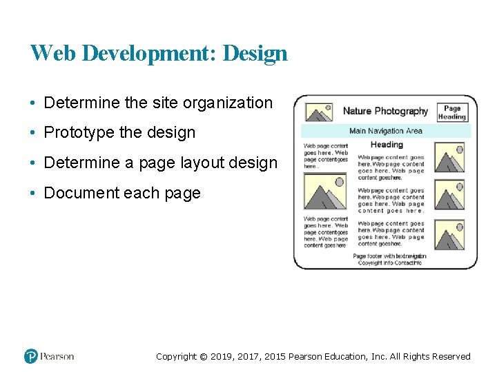 Web Development: Design • Determine the site organization • Prototype the design • Determine