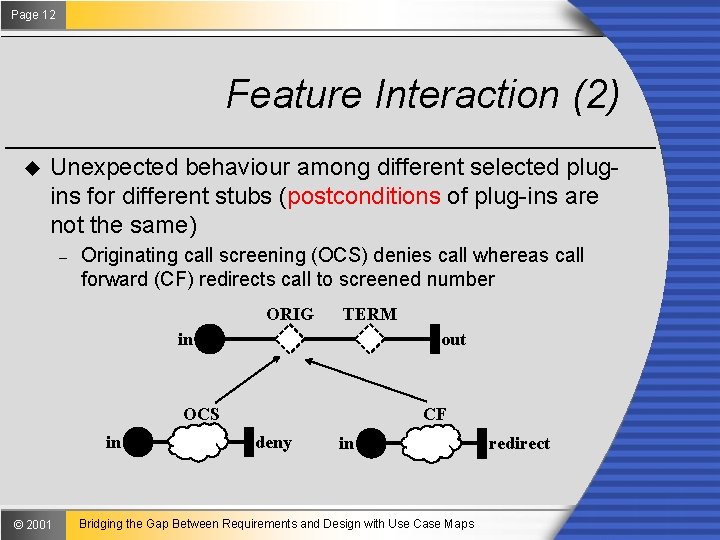Page 12 Feature Interaction (2) u Unexpected behaviour among different selected plugins for different