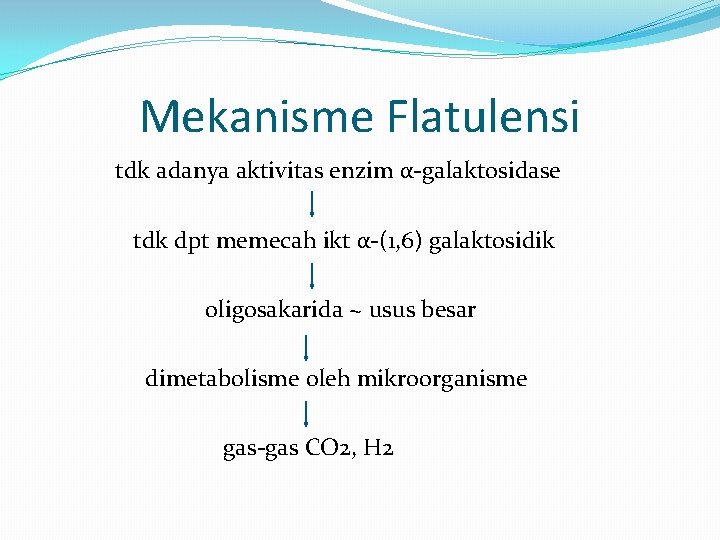 Mekanisme Flatulensi tdk adanya aktivitas enzim α-galaktosidase tdk dpt memecah ikt α-(1, 6) galaktosidik