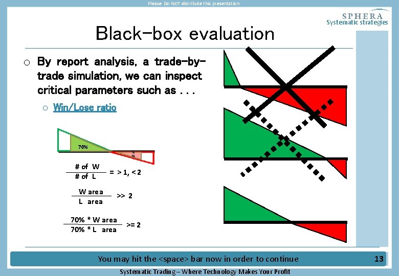 Please Do NOT distribute this presentation Black-box evaluation Systematic strategies o By report analysis,