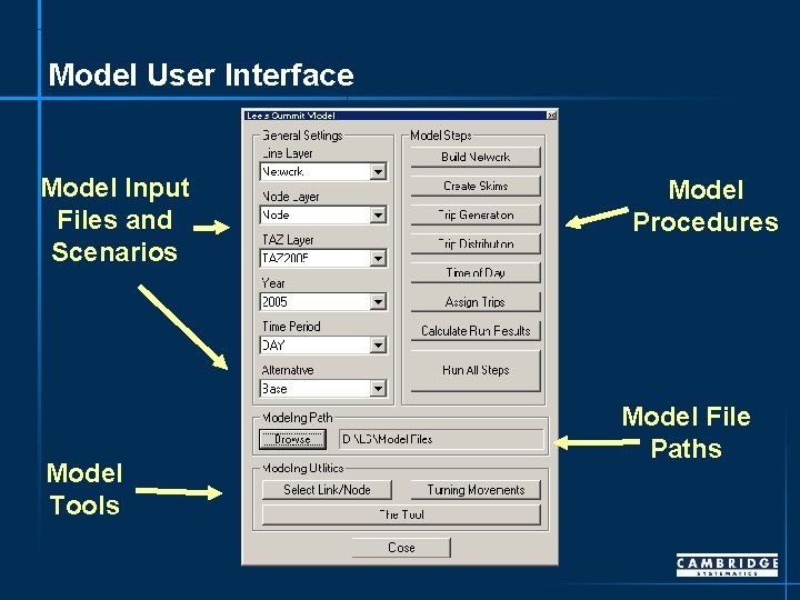 Model User Interface Model Input Files and Scenarios Model Tools Model Procedures Model File