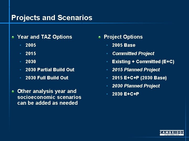 Projects and Scenarios Year and TAZ Options Project Options • 2005 Base • 2015