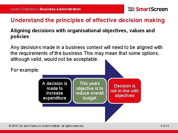Level 3 Diploma in Business Administration Understand the principles of effective decision making Aligning