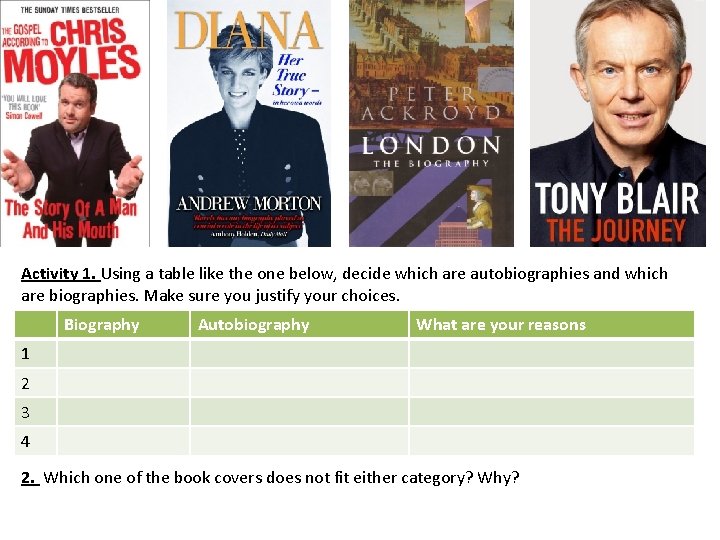 Activity 1. Using a table like the one below, decide which are autobiographies and
