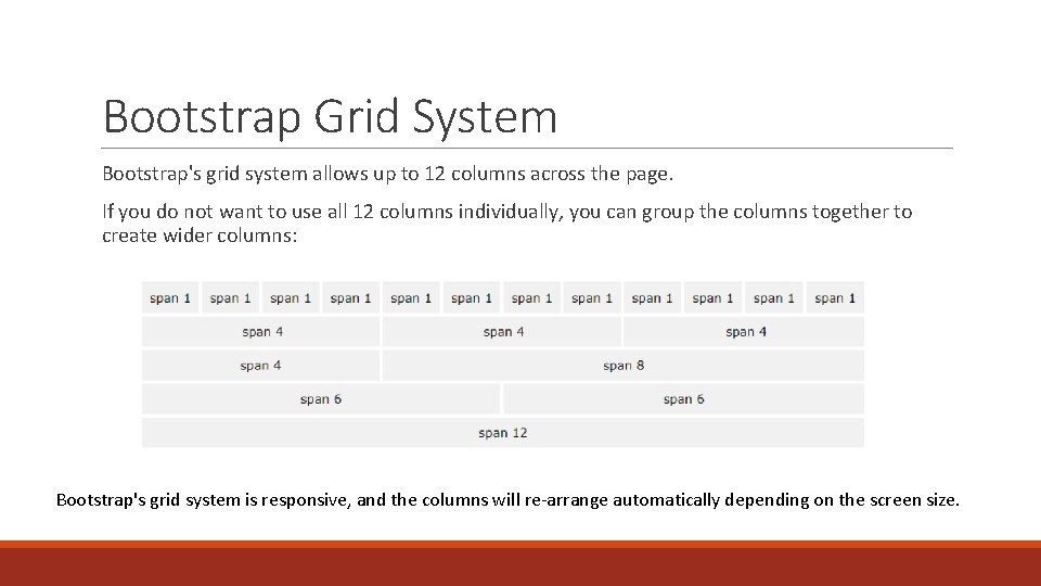 Bootstrap Grid System Bootstrap's grid system allows up to 12 columns across the page.