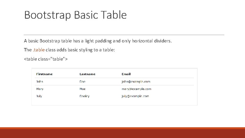 Bootstrap Basic Table A basic Bootstrap table has a light padding and only horizontal