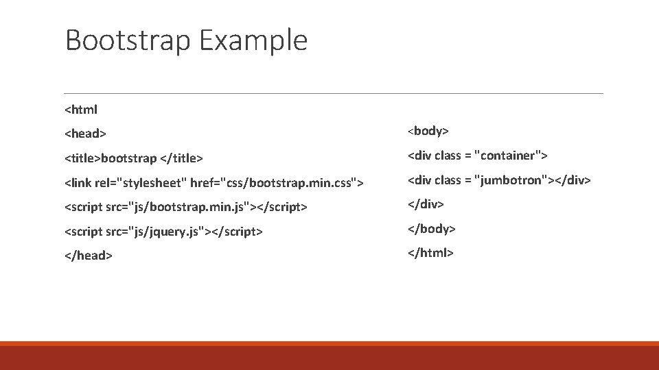 Bootstrap Example <html <head> <body> <title>bootstrap </title> <div class = "container"> <link rel="stylesheet" href="css/bootstrap.