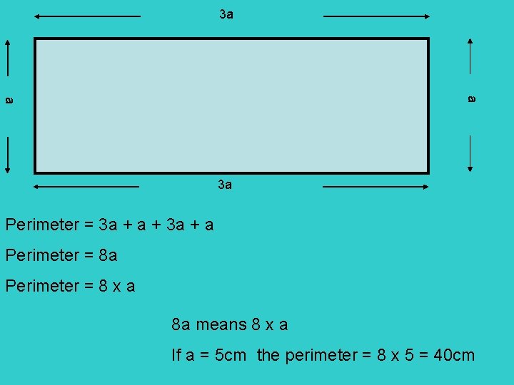 3 a a a 3 a Perimeter = 3 a + a Perimeter =