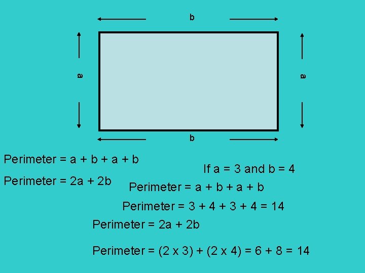 b a a b Perimeter = a + b + a + b Perimeter