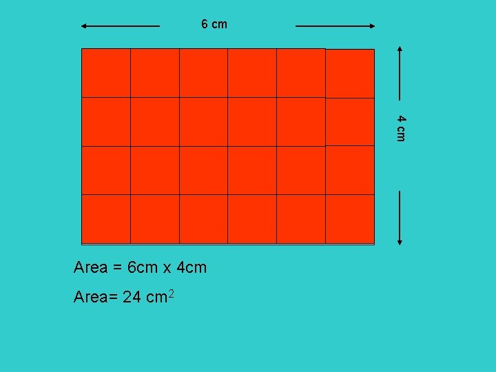 6 cm 4 cm Area = 6 cm x 4 cm Area= 24 cm