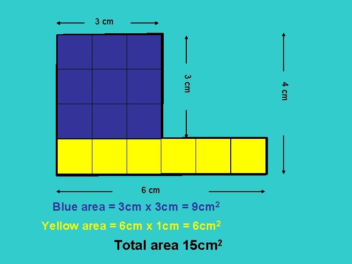 3 cm Blue area = 3 cm x 3 cm = 9 cm 2