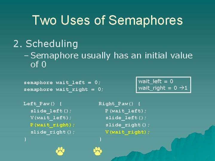 Two Uses of Semaphores 2. Scheduling – Semaphore usually has an initial value of