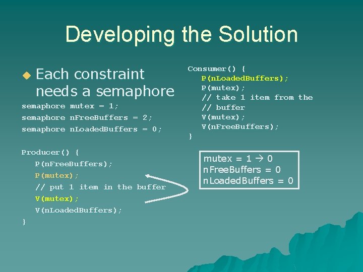 Developing the Solution u Each constraint needs a semaphore mutex = 1; semaphore n.