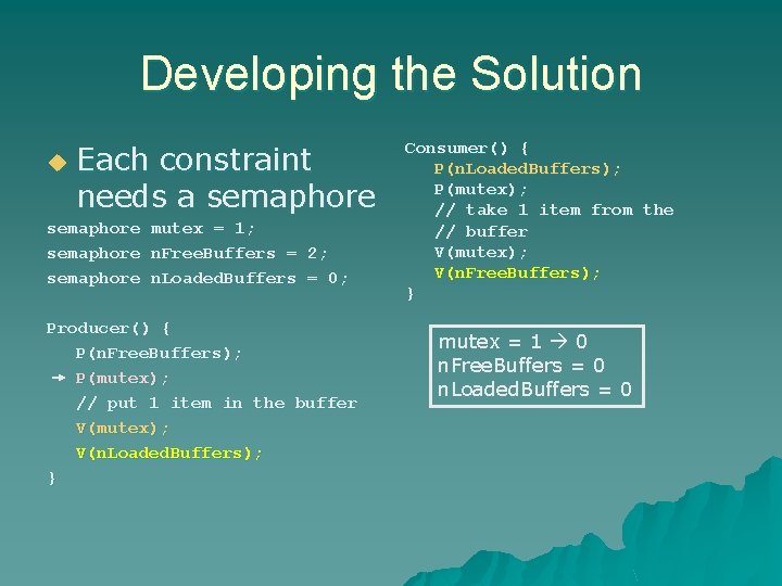 Developing the Solution u Each constraint needs a semaphore mutex = 1; semaphore n.