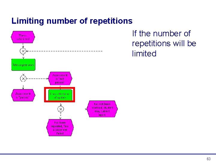 Limiting number of repetitions If the number of repetitions will be limited 63  Limiting number of repetitions If the number of repetitions will be limited 63