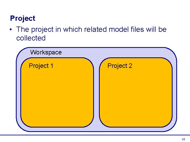 Project • The project in which related model files will be collected Workspace Project Project • The project in which related model files will be collected Workspace Project