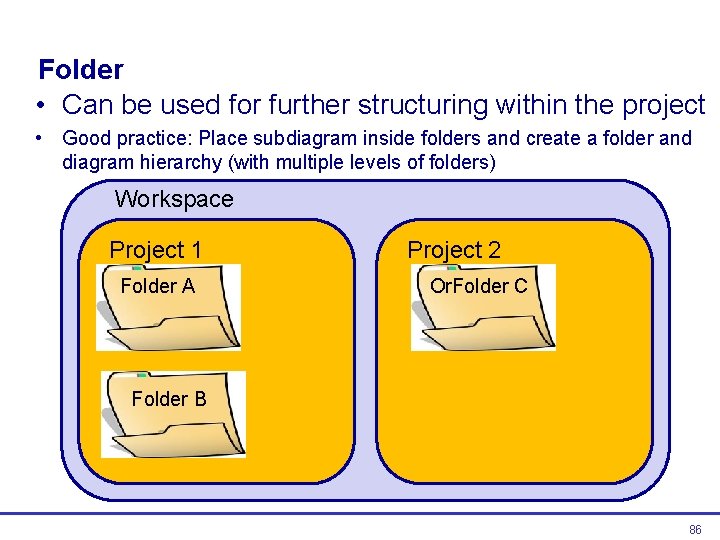 Folder • Can be used for further structuring within the project • Good practice: Folder • Can be used for further structuring within the project • Good practice: