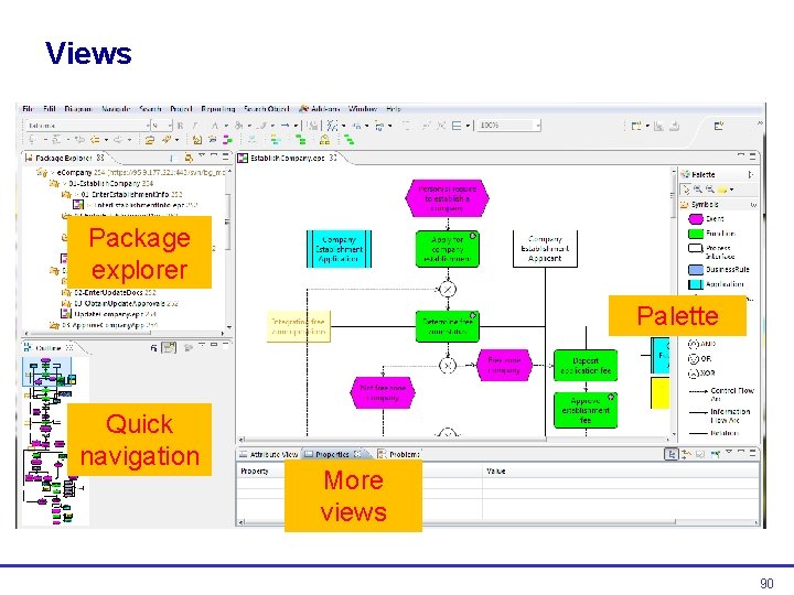 Views Package explorer Palette Quick navigation More views 90  Views Package explorer Palette Quick navigation More views 90