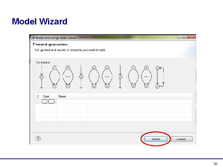 Model Wizard 98  Model Wizard 98