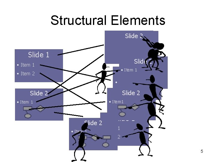 Structural Elements Slide 12 Slide • Item 11 • Punkt Slide 1 • Punkt