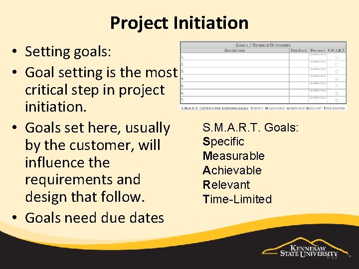 Project Initiation • Setting goals: • Goal setting is the most critical step in