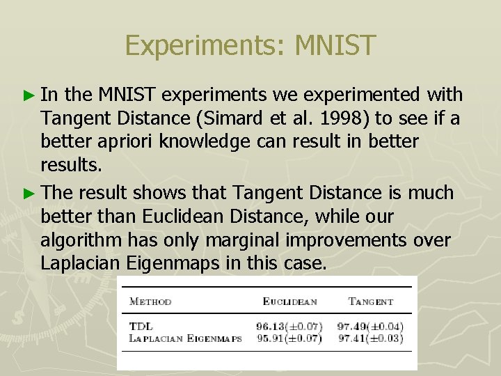 A Transductive Framework of Distance Metric Learning by