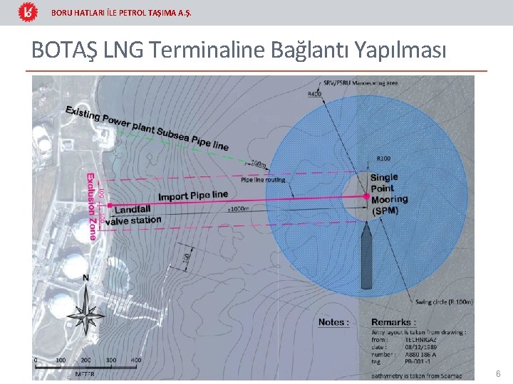 BORU HATLARI İLE PETROL TAŞIMA A. Ş. BOTAŞ LNG Terminaline Bağlantı Yapılması 6 