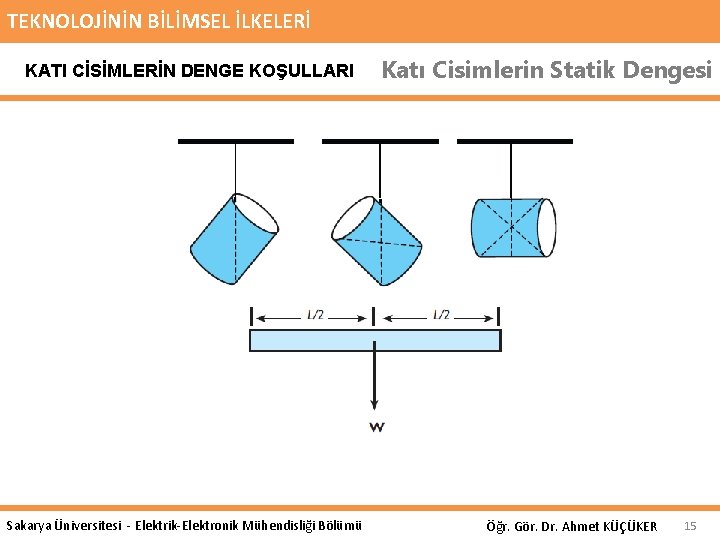 TEKNOLOJİNİN BİLİMSEL İLKELERİ KATI CİSİMLERİN DENGE KOŞULLARI Sakarya Üniversitesi - Elektrik-Elektronik Mühendisliği Bölümü Katı