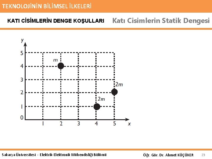 TEKNOLOJİNİN BİLİMSEL İLKELERİ KATI CİSİMLERİN DENGE KOŞULLARI Sakarya Üniversitesi - Elektrik-Elektronik Mühendisliği Bölümü Katı