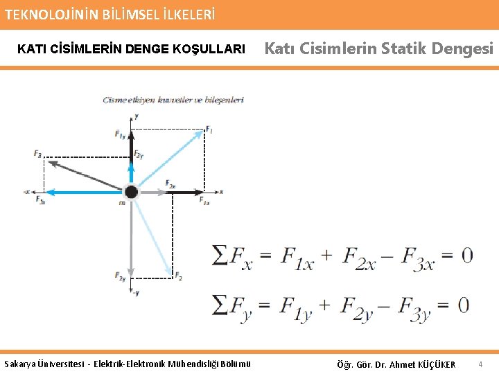 TEKNOLOJİNİN BİLİMSEL İLKELERİ KATI CİSİMLERİN DENGE KOŞULLARI Sakarya Üniversitesi - Elektrik-Elektronik Mühendisliği Bölümü Katı