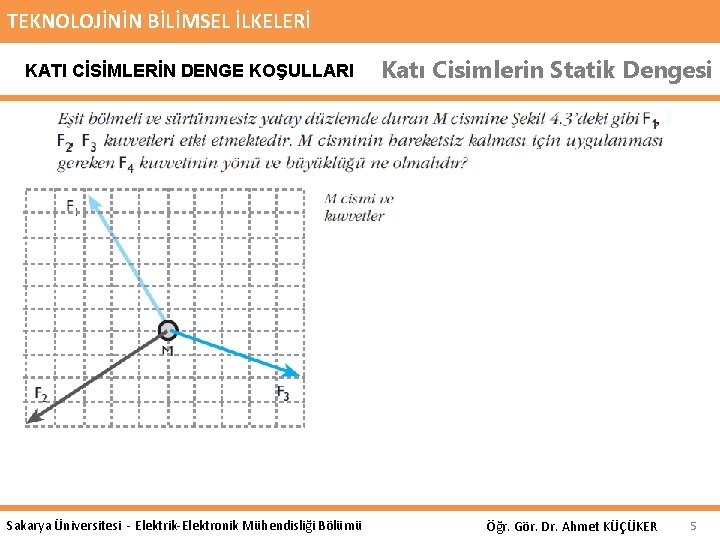 TEKNOLOJİNİN BİLİMSEL İLKELERİ KATI CİSİMLERİN DENGE KOŞULLARI Sakarya Üniversitesi - Elektrik-Elektronik Mühendisliği Bölümü Katı