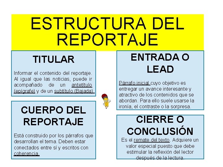 ESTRUCTURA DEL REPORTAJE TITULAR Informar el contenido del reportaje. Al igual que las noticias,