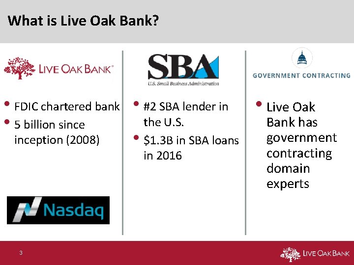 What is Live Oak Bank? • FDIC chartered bank • #2 SBA lender in