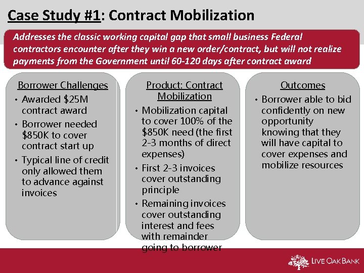 Case Study #1: Contract Mobilization Addresses the classic working capital gap that small business